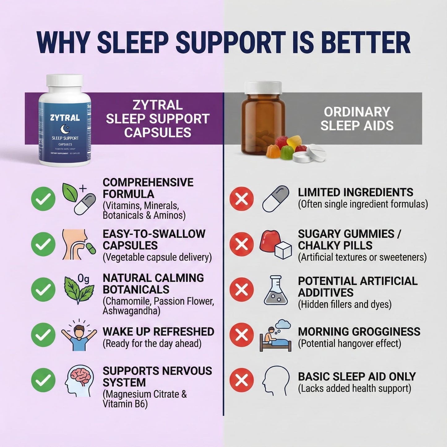 Sleep Support