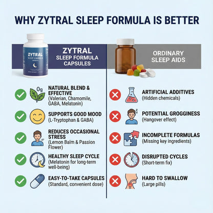 Sleep Formula