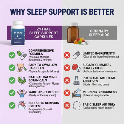 Sleep Support