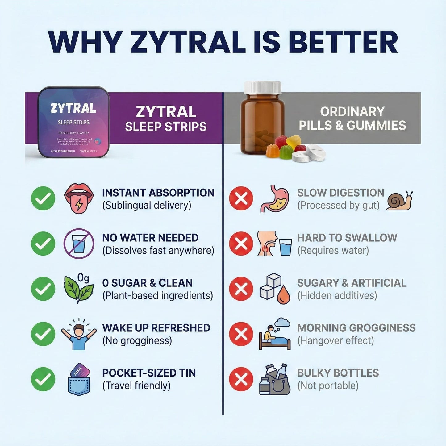 Natural Sleep Support Strips